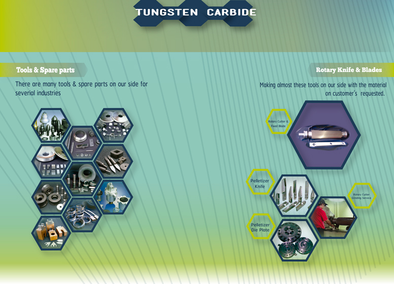 Tungsten Carbide & Diamond Tools