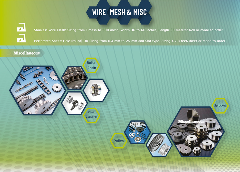 Wire Mesh